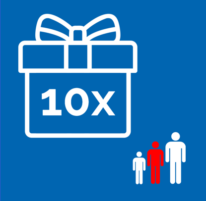 Bild von Gutschein 10er-Abo Jugendliche